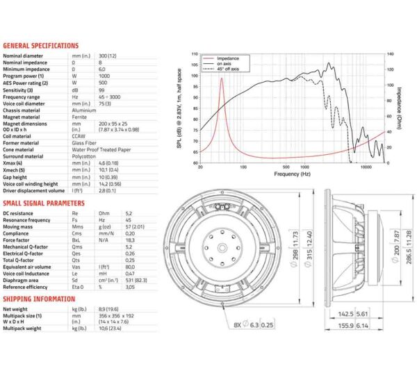 waf123.02 woofer data