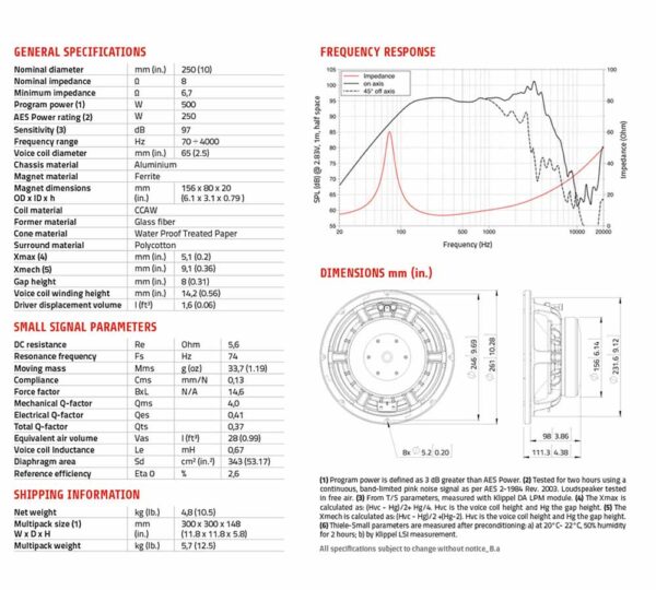 waf 102.50 500w data