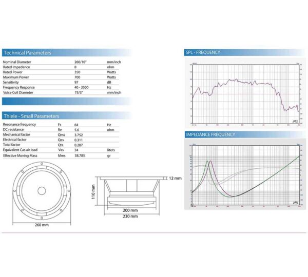 woofer gt10350 data