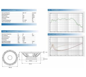 woofer gt15504 data