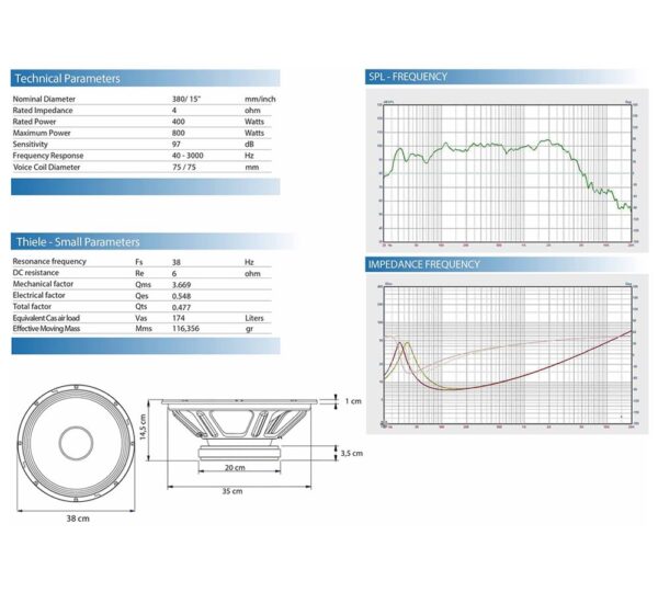 woofer gt15504 data