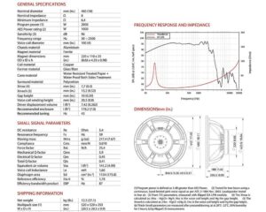 woofer saf184.05 data