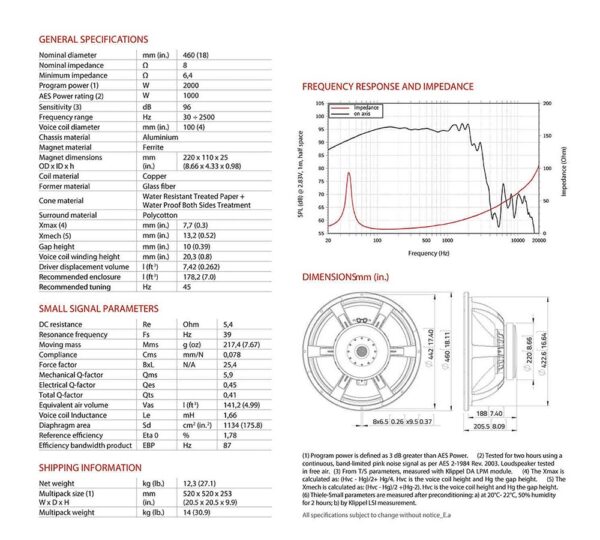 woofer saf184.05 data