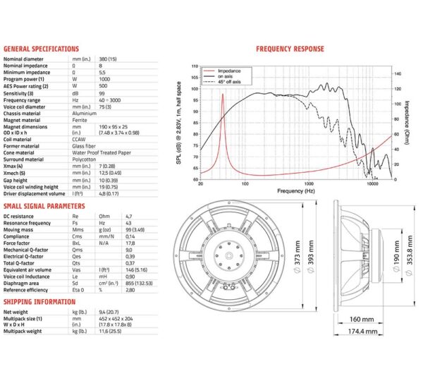 woofer waf153.00 data