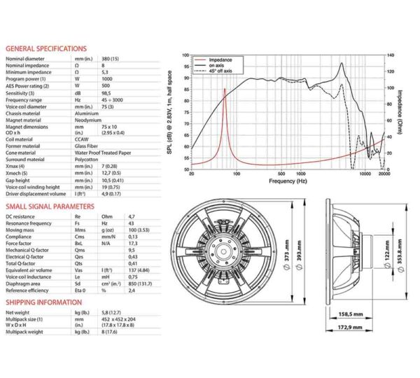 woofer wan153.00 data