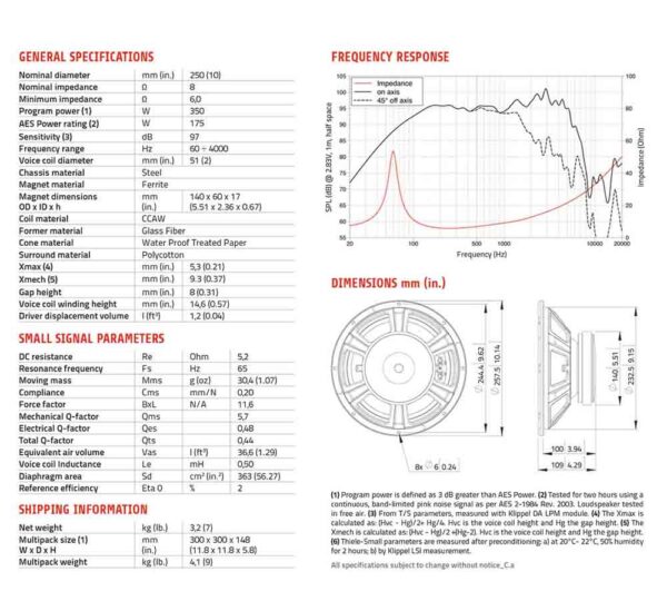 Woofer 10 LAVOCE WSF102.00 350W